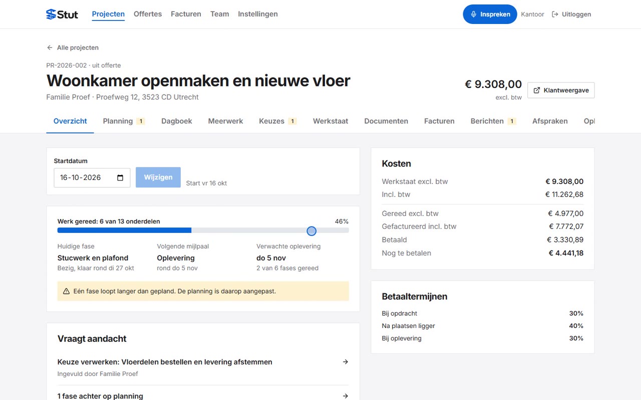 Projectoverzicht in Stut
